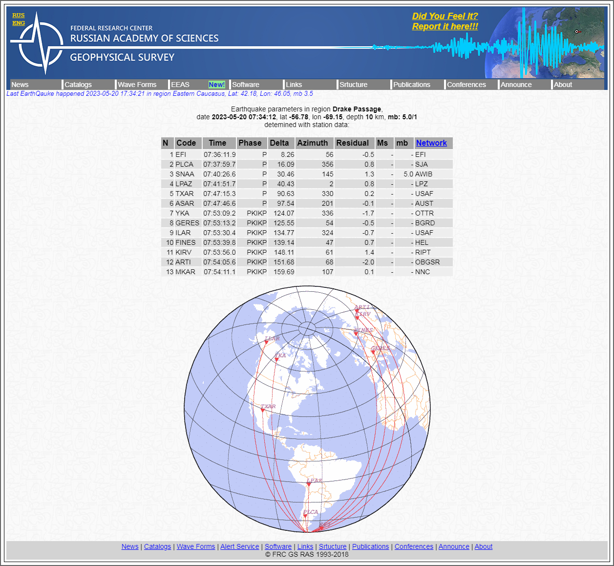 Alert Survey - Earthquake parameters in region Dra.png