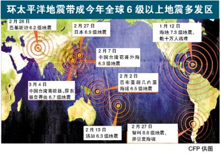 环太平洋6级地震.jpg