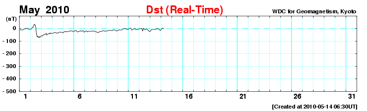 dst1005.png