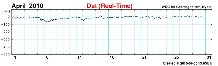 dst1004.png