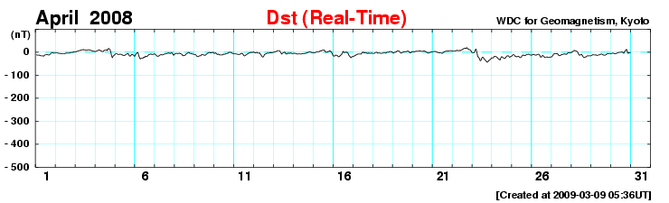 dst0804.png