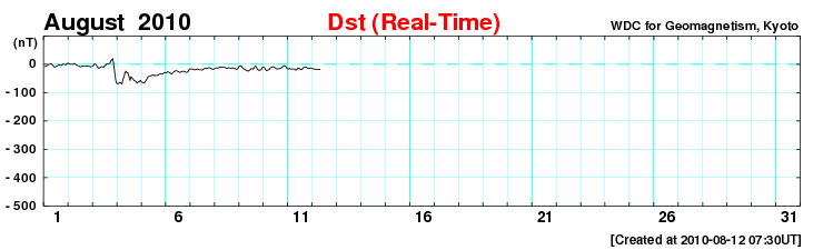 dst1008.png