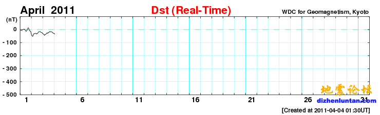 dst1104.png