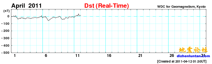 dst1104.png