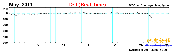 dst1105.png