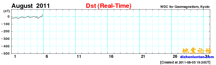 dst1108.png