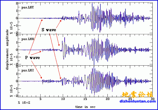 seismicwaves.gif