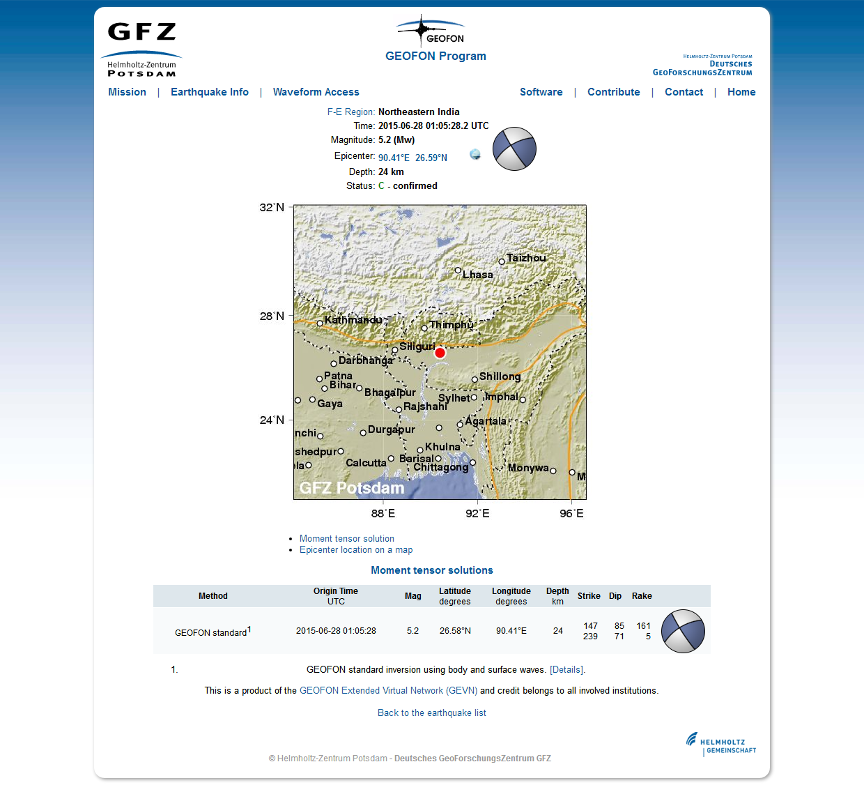 GEOFON Program GFZ Potsdam __ gfz2015mnhs.png