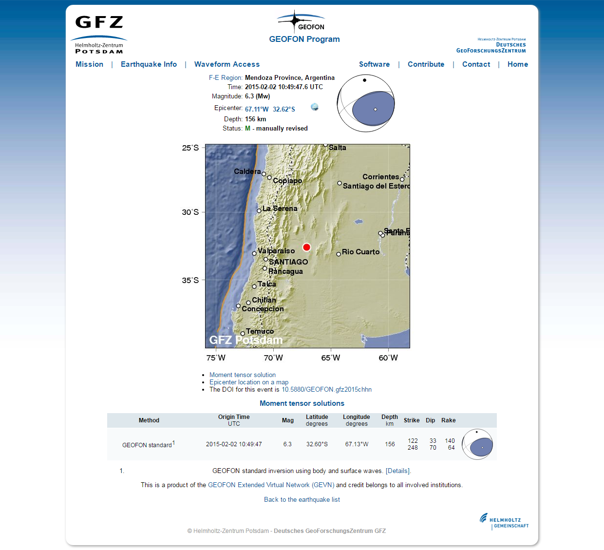 GEOFON Program GFZ Potsdam __ gfz2015chhn.png