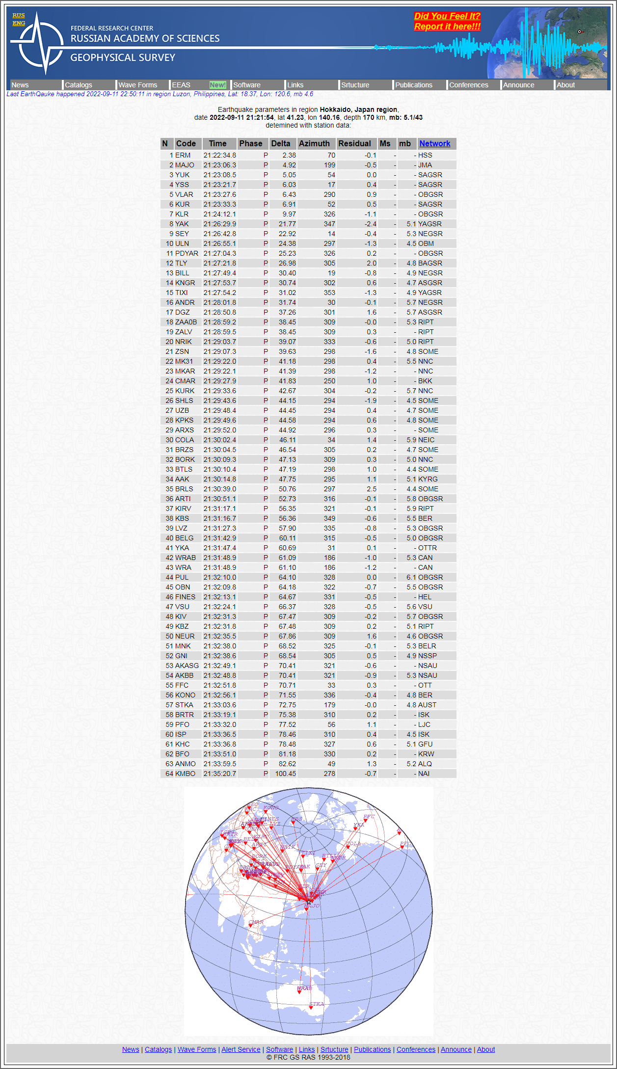 Alert Survey - Earthquake parameters in region Hok.png