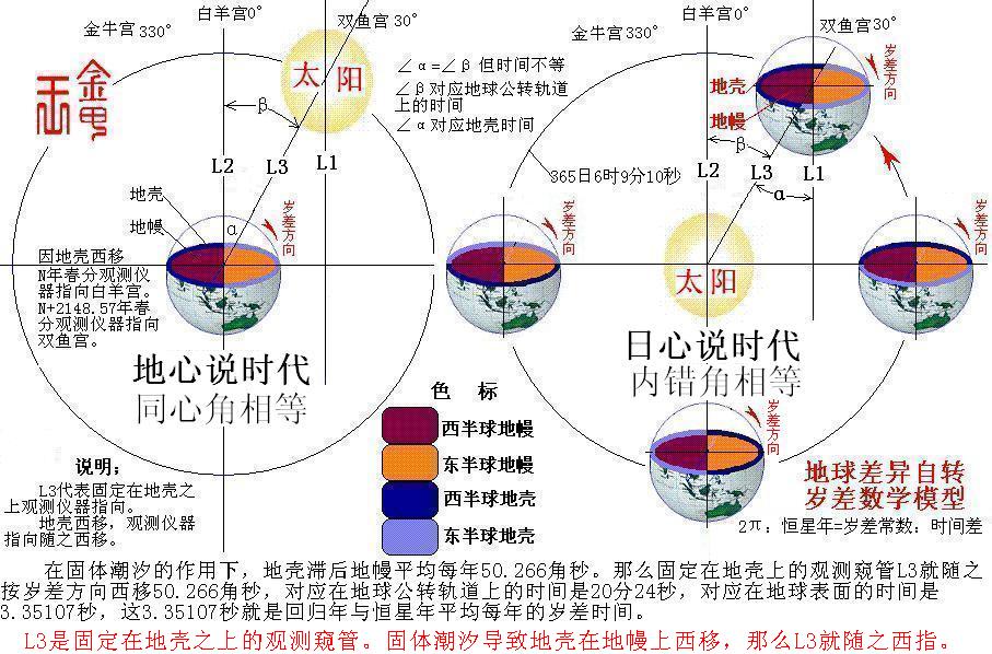 数学模型.jpg