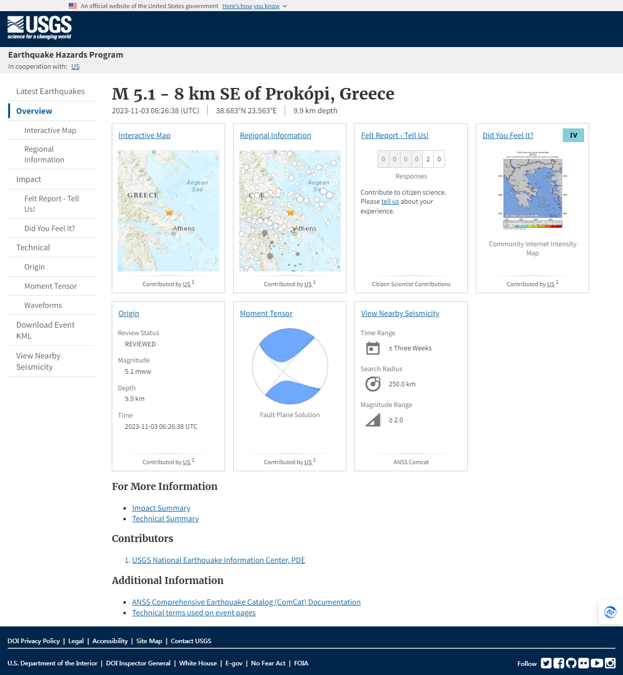M 5.1 - 8 km SE of Prokópi, Greece.png