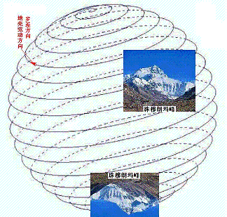 1螺旋线1.webp1.GIF
