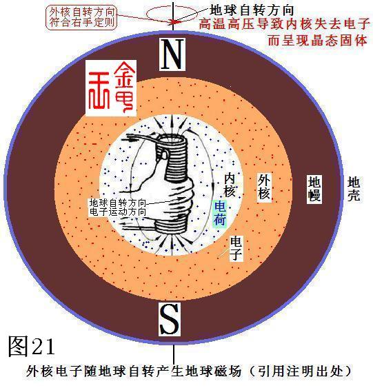 右手定则.JPG