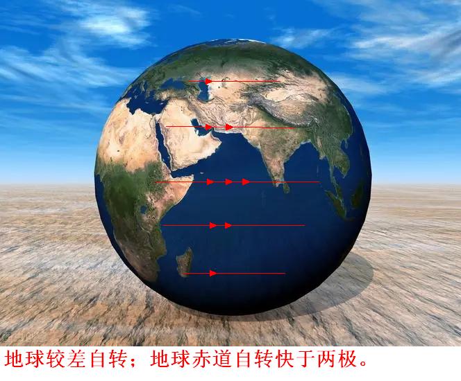 地球较差自转.webp.jpg