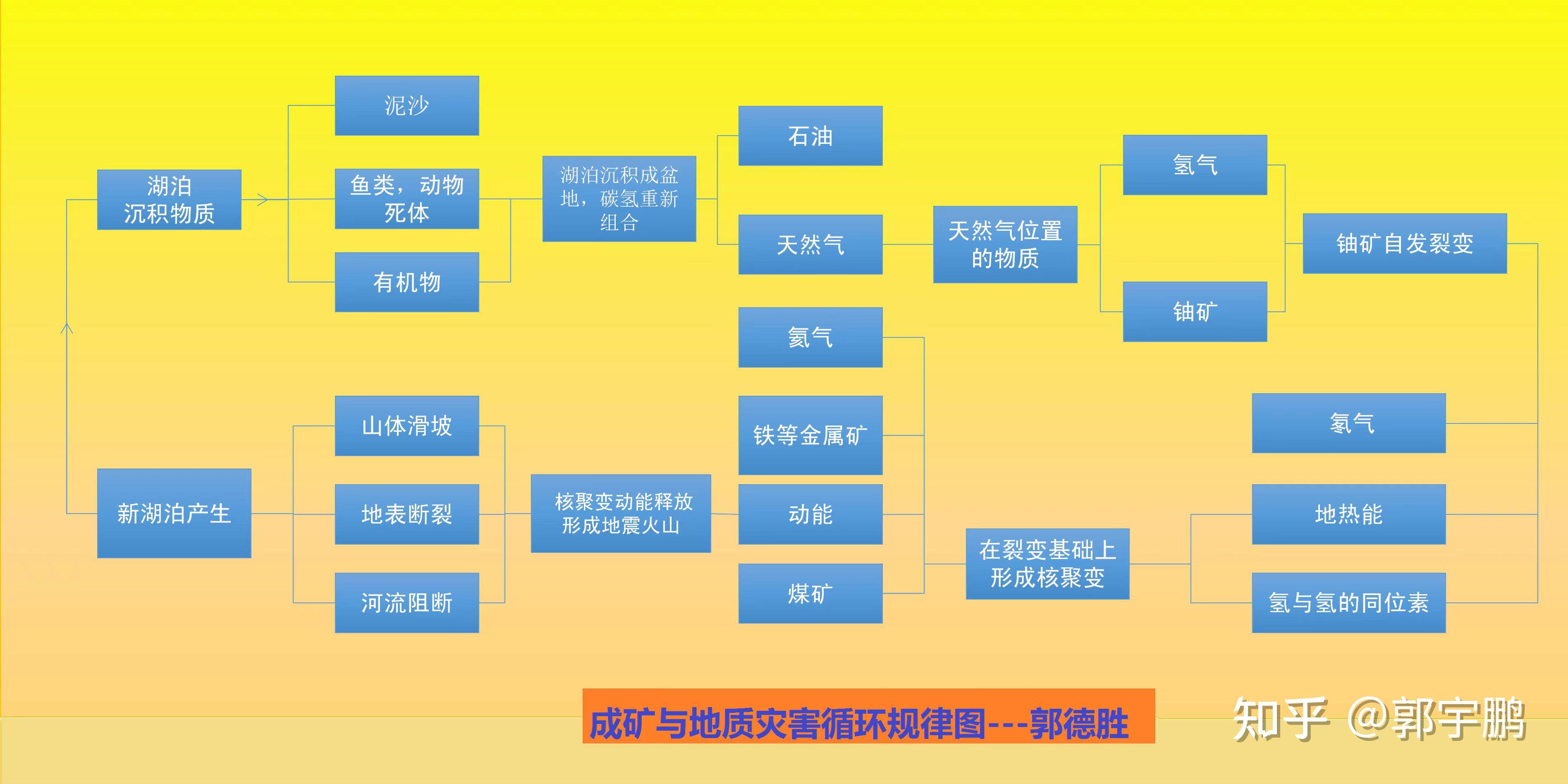 v2-18604d8694d6086eb5770948b15fe397_r.jpg