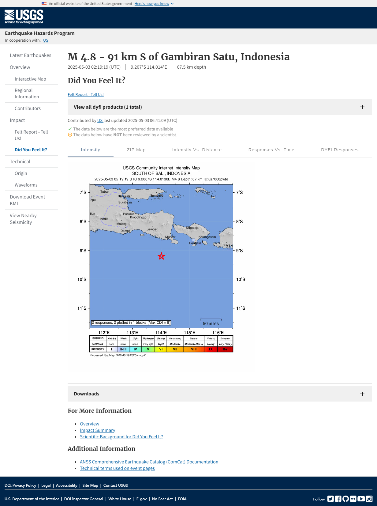 M 4.8 - 91 km S of Gambiran Satu, Indonesia.png