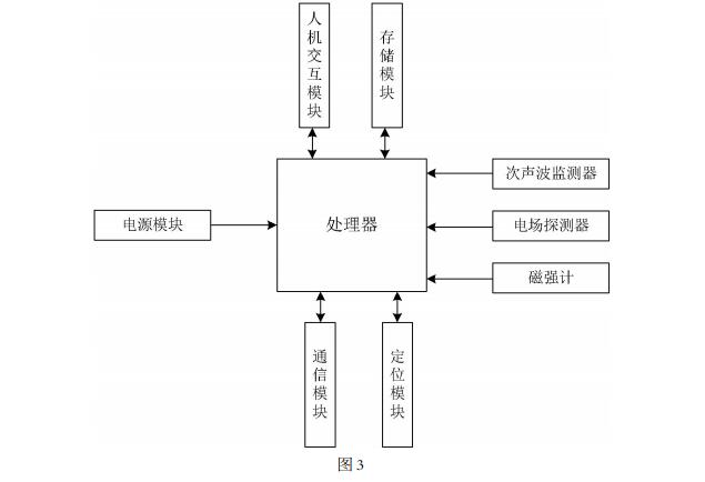 a3.jpg