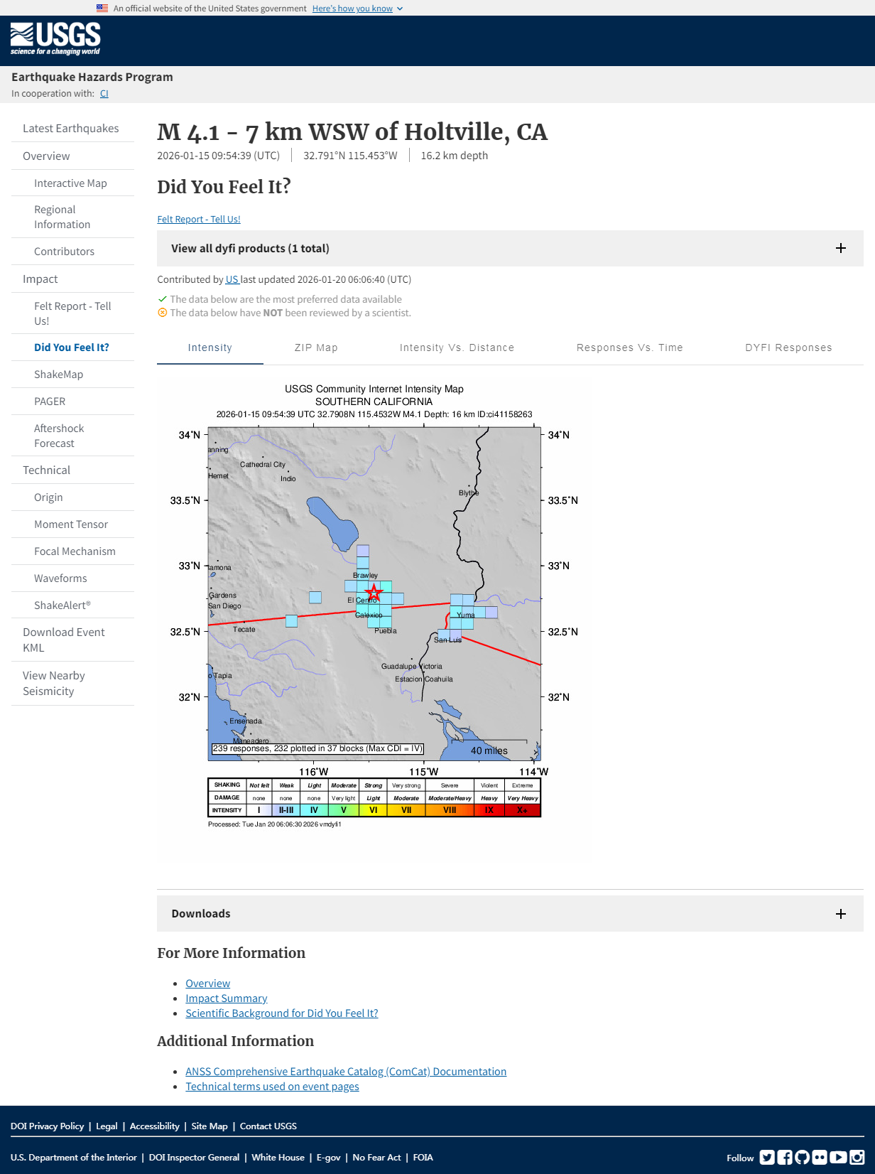 M 4.1 - 7 km WSW of Holtville, CA.png