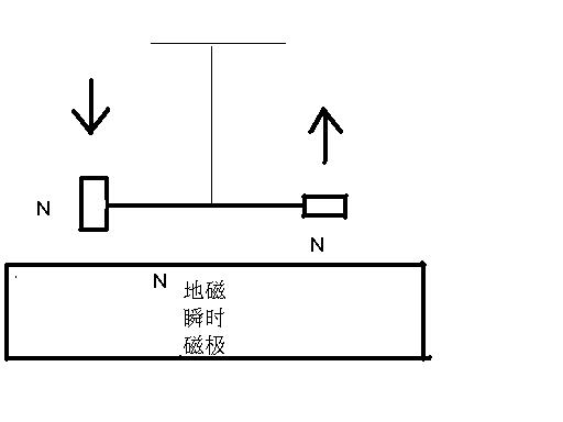 图5.JPG