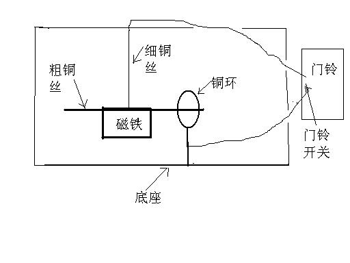 报警.JPG
