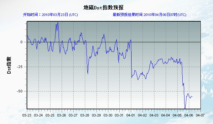2010040605.jpg