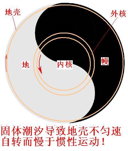 太极图.jpg