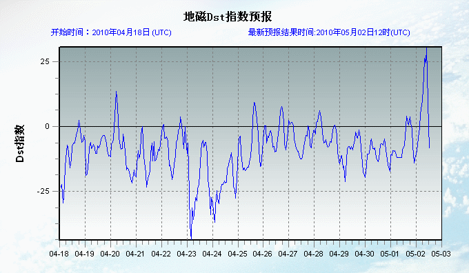 2010050210.gif