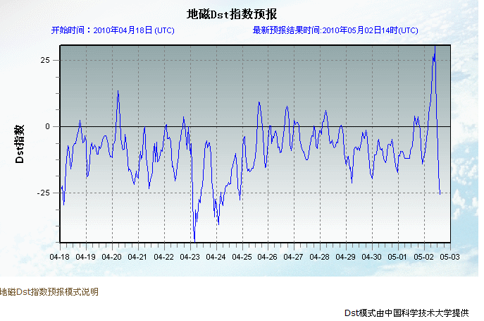 QQ截图未命名.png