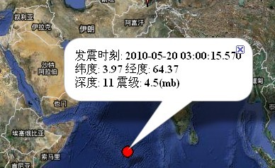 印度洋海岭