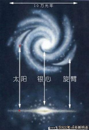 银河系.jpg