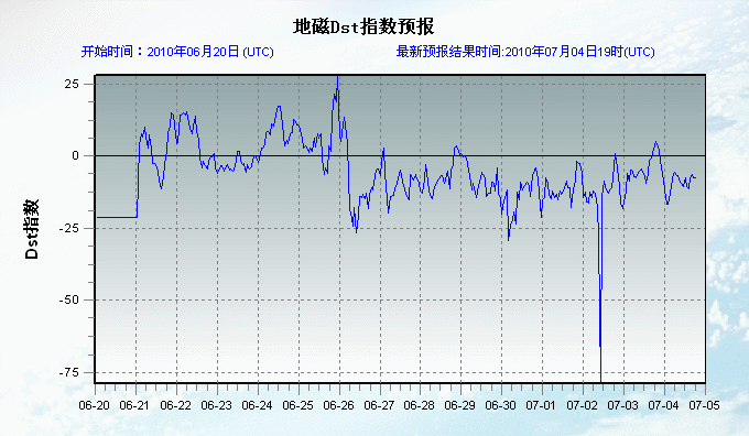 2010070417.gif