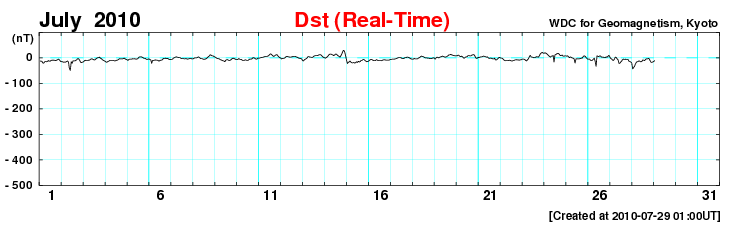 dst1007.png