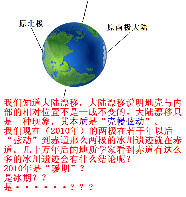 壳幔弦动.png