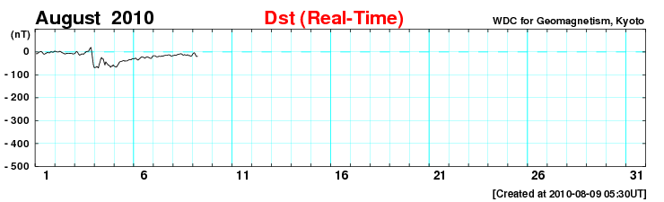 dst1008.png