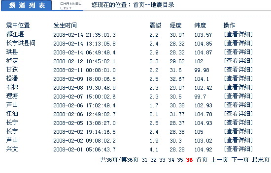汶川地震前3个月.JPG