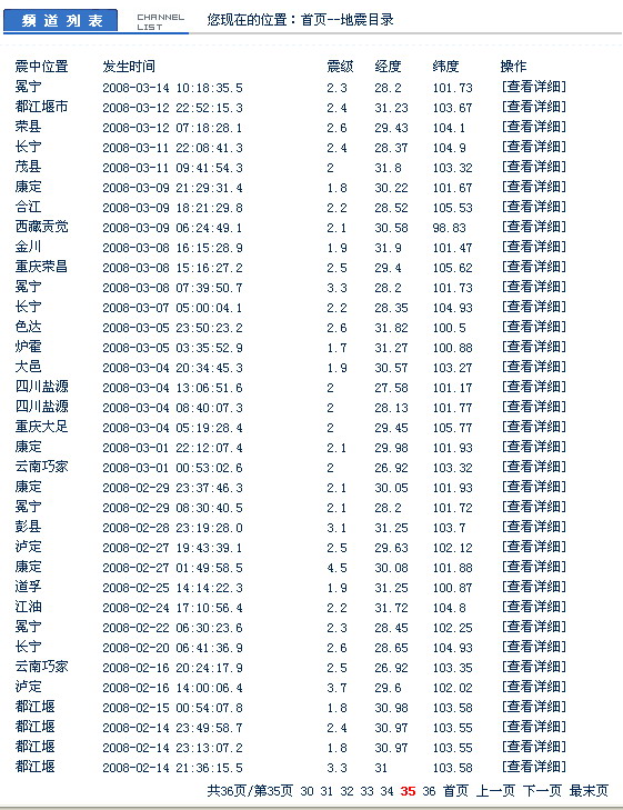 汶川地震前2个月.bmp.JPG