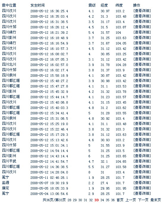 汶川地震前1个月.bmp.JPG