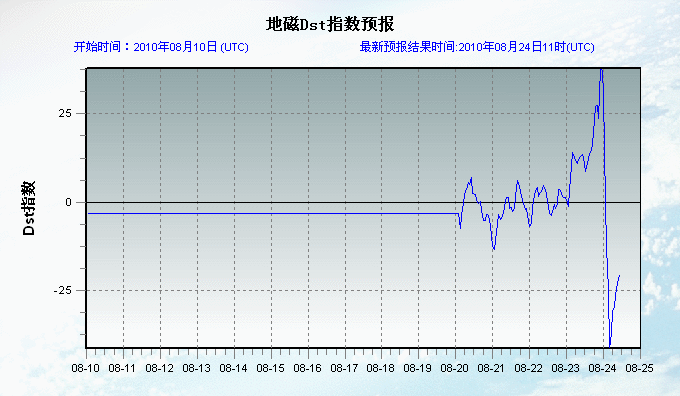 2010082409.gif