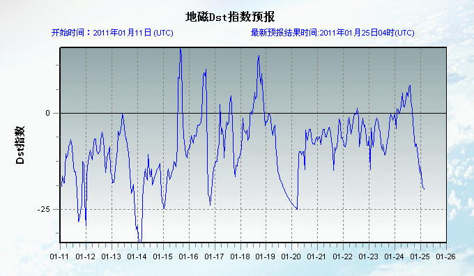 2011012502.gif