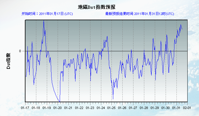 2011013110.gif