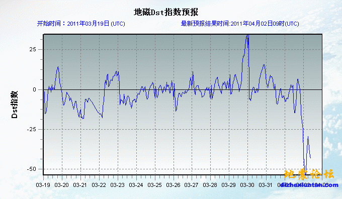 2011040207.gif