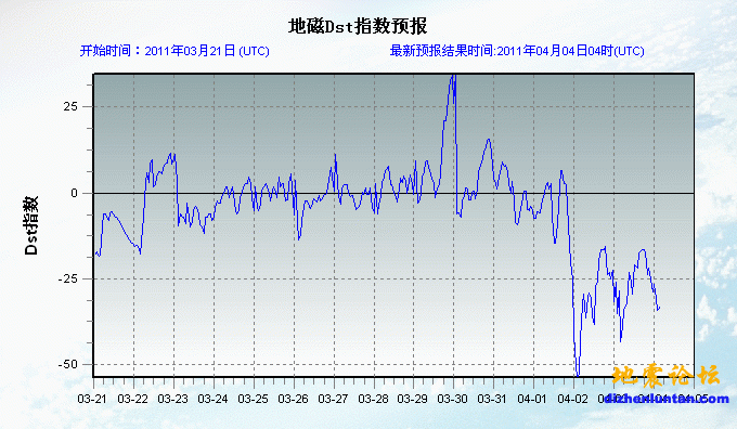 2011040402.gif