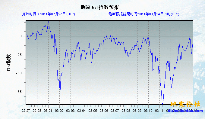 2011031323.gif