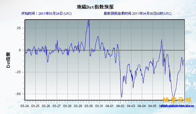 2011483.gif