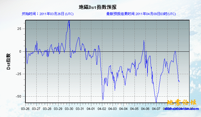 2011040901.gif