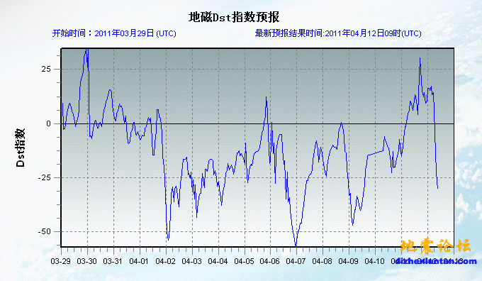 2011041207.gif