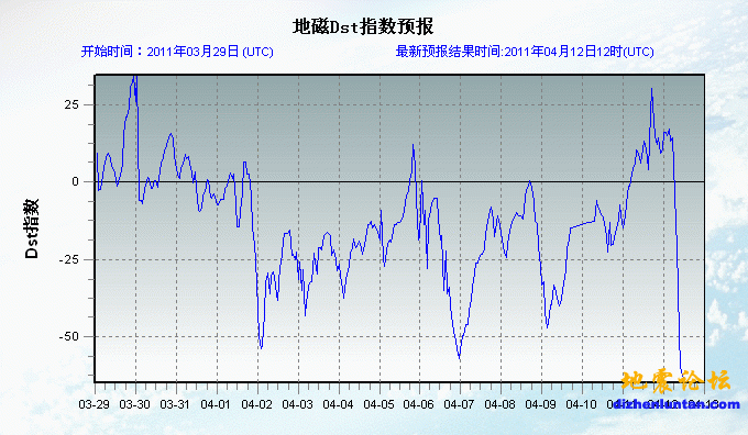 2011041210.gif