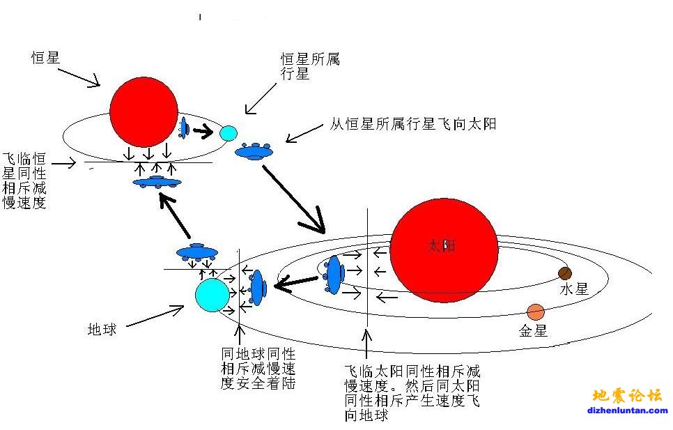 伯爵地方.jpg