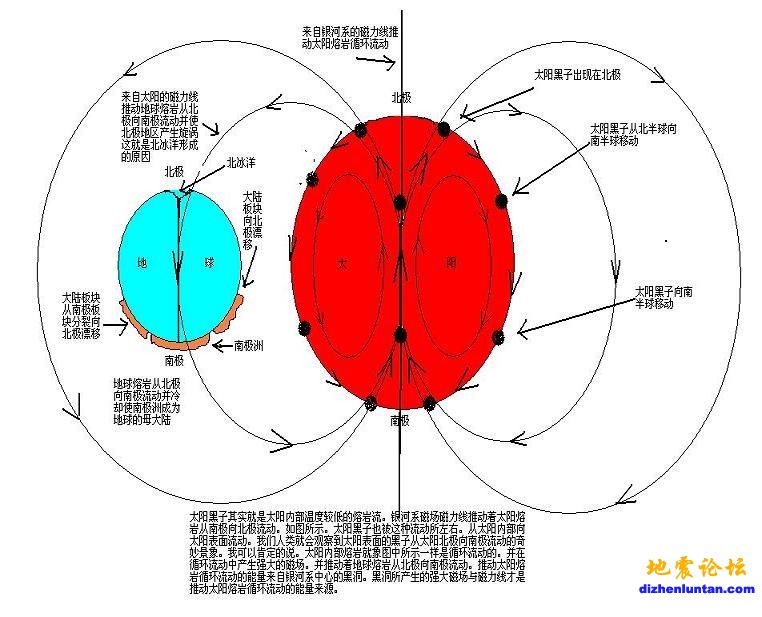 胳膊肘儿.jpg